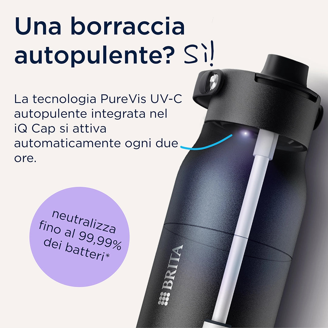 Graphic of the UV-C self-cleaning feature of the BRITA LARQ water filter bottle
