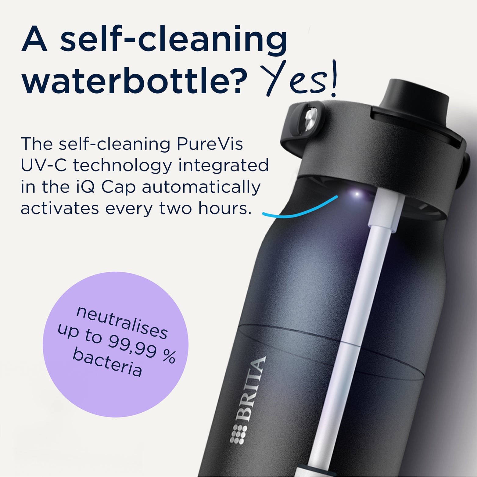 Graphic of the UV-C self-cleaning feature of the BRITA LARQ water filter bottle